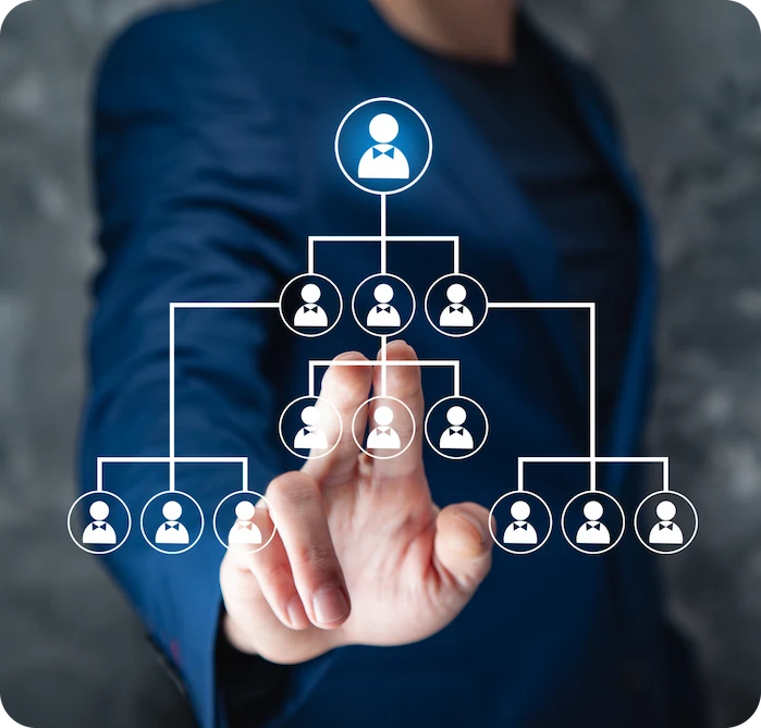 Organigrama en correcto funcionamiento debido a la utilización de un software de recursos humanos