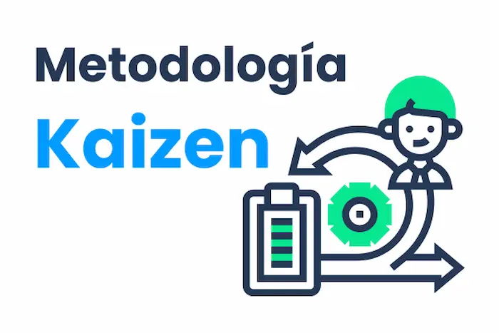 Qué es la metodología Kaizen